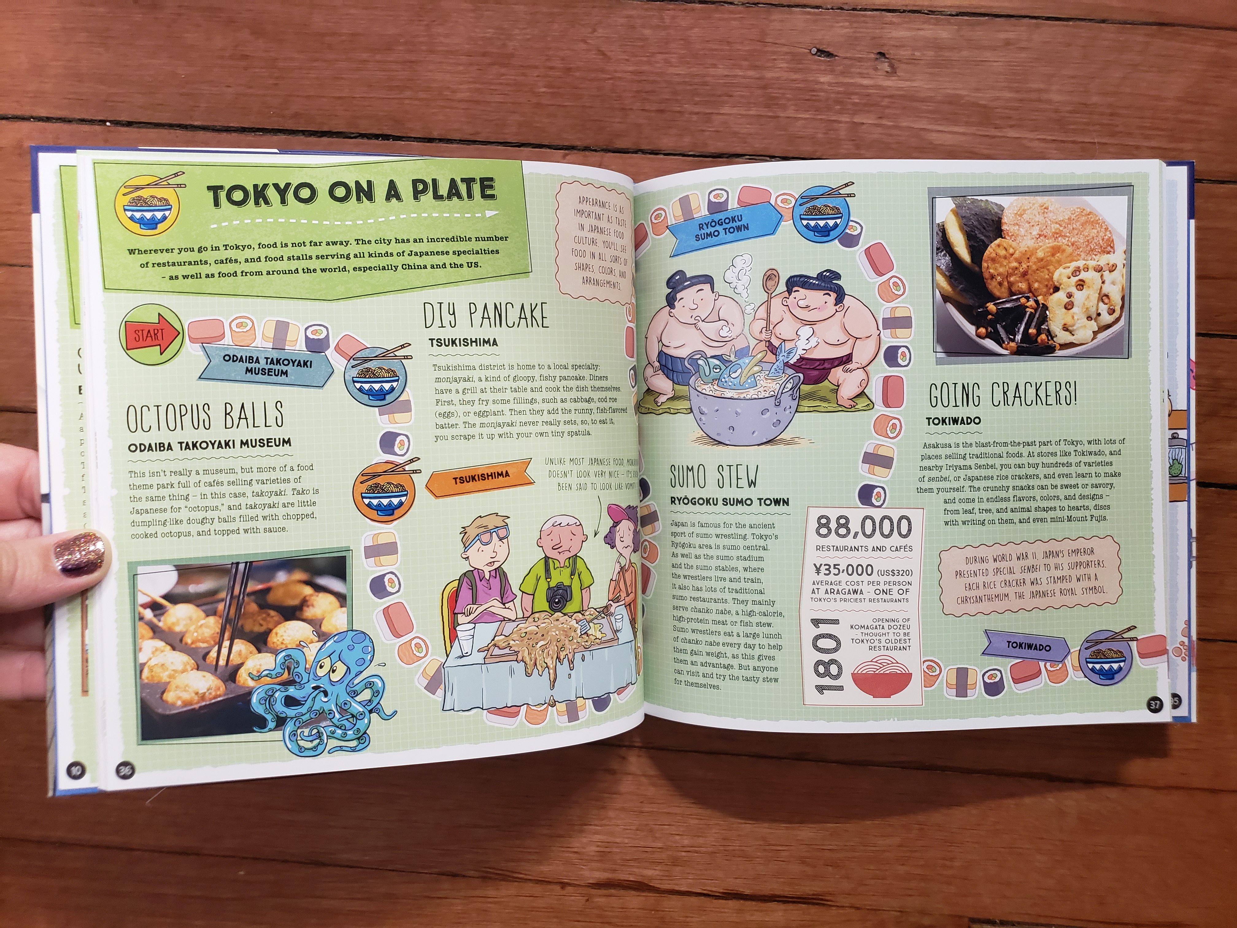Lonely Planet Tokyo 2